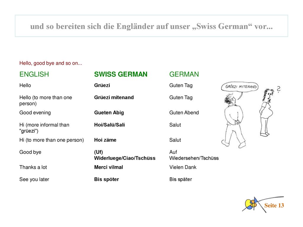 und so bereiten sich die Engländer auf unser „Swiss German vor...