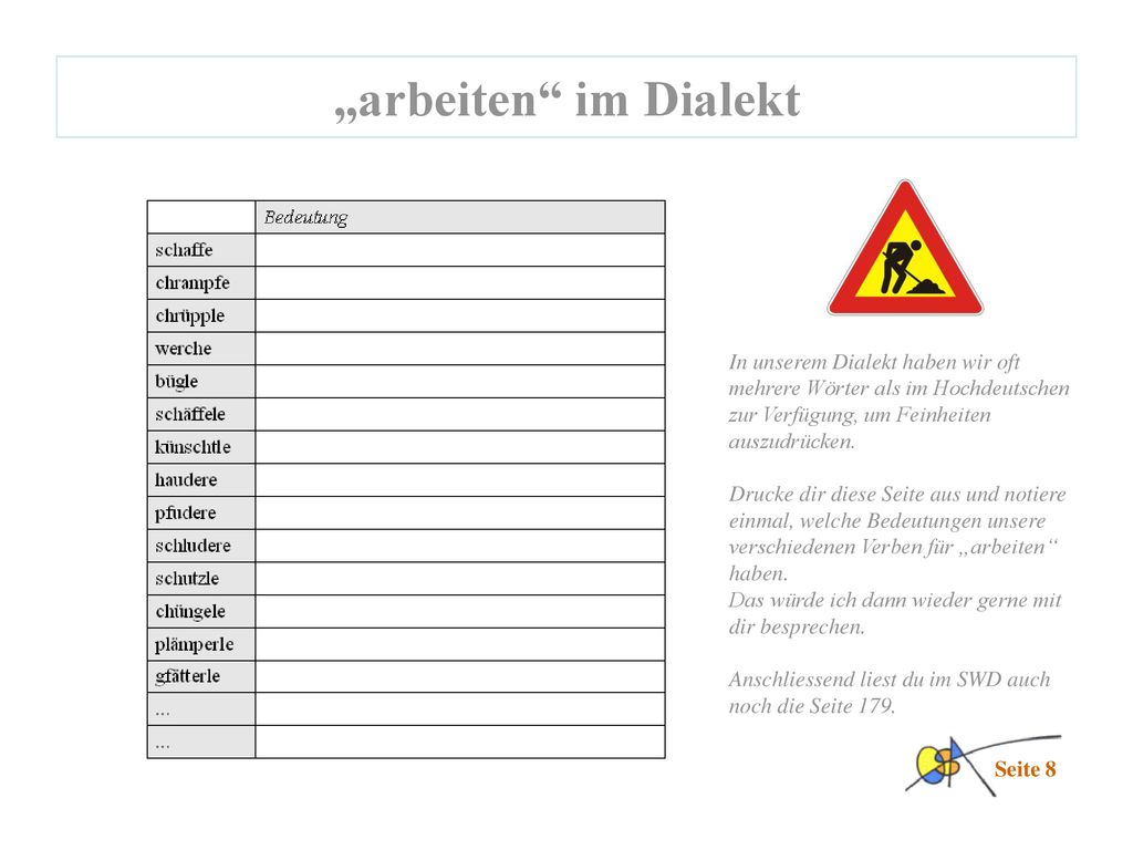 „arbeiten im Dialekt In unserem Dialekt haben wir oft mehrere Wörter als im Hochdeutschen zur Verfügung, um Feinheiten auszudrücken.