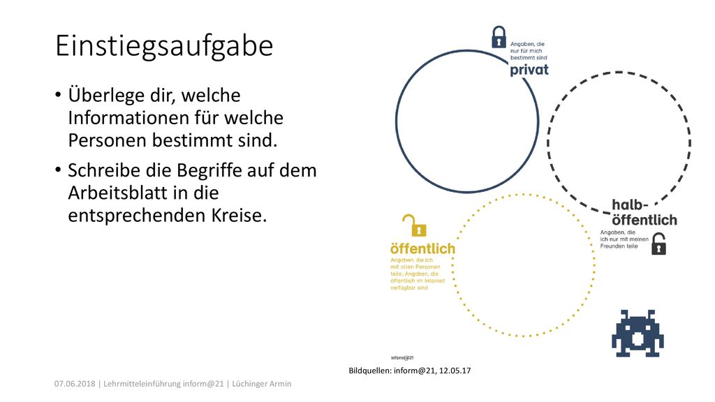 Einstiegsaufgabe Überlege dir, welche Informationen für welche Personen bestimmt sind.