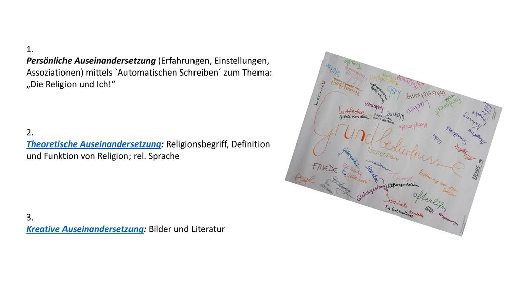 1. Persönliche Auseinandersetzung (Erfahrungen, Einstellungen, Assoziationen) mittels `Automatischen Schreiben´ zum Thema: „Die Religion und Ich!