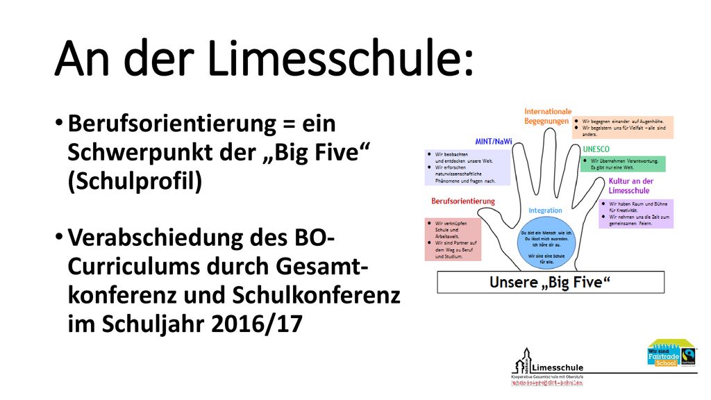 An der Limesschule: Berufsorientierung = ein Schwerpunkt der „Big Five (Schulprofil)