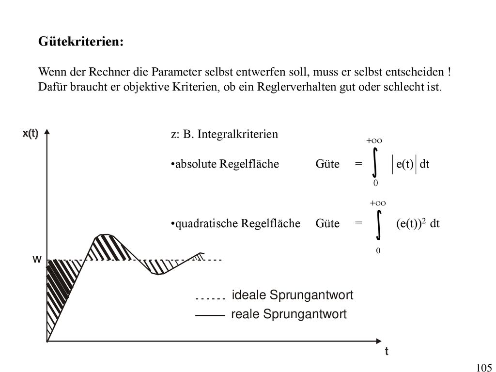 Gütekriterien: Wenn der Rechner die Parameter selbst entwerfen soll, muss er selbst entscheiden !