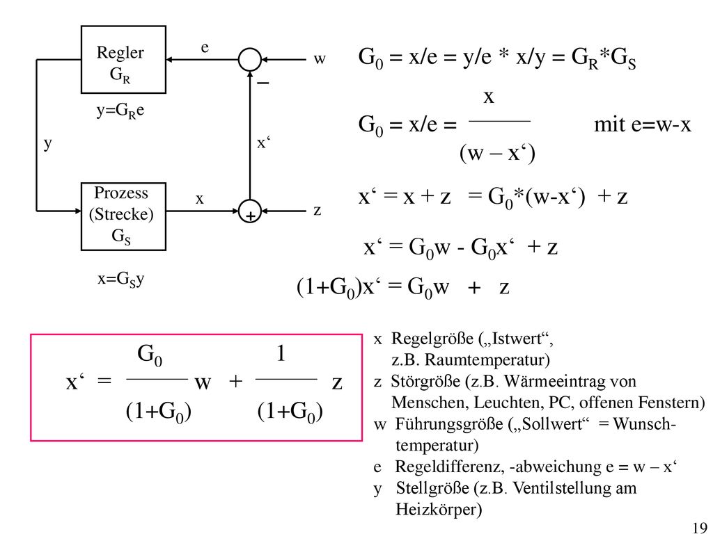 G0 = x/e = y/e * x/y = GR*GS _ x G0 = x/e = mit e=w-x (w – x‘)
