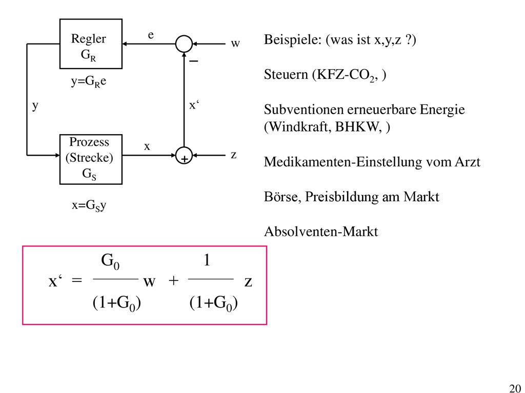 _ G0 1 x‘ = w + z (1+G0) (1+G0) Beispiele: (was ist x,y,z )