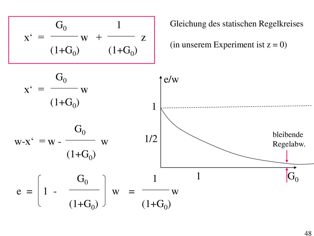 G0 1 x‘ = w + z (1+G0) (1+G0) G0 x‘ = w (1+G0) e/w 1 G0 w-x‘ = w - w