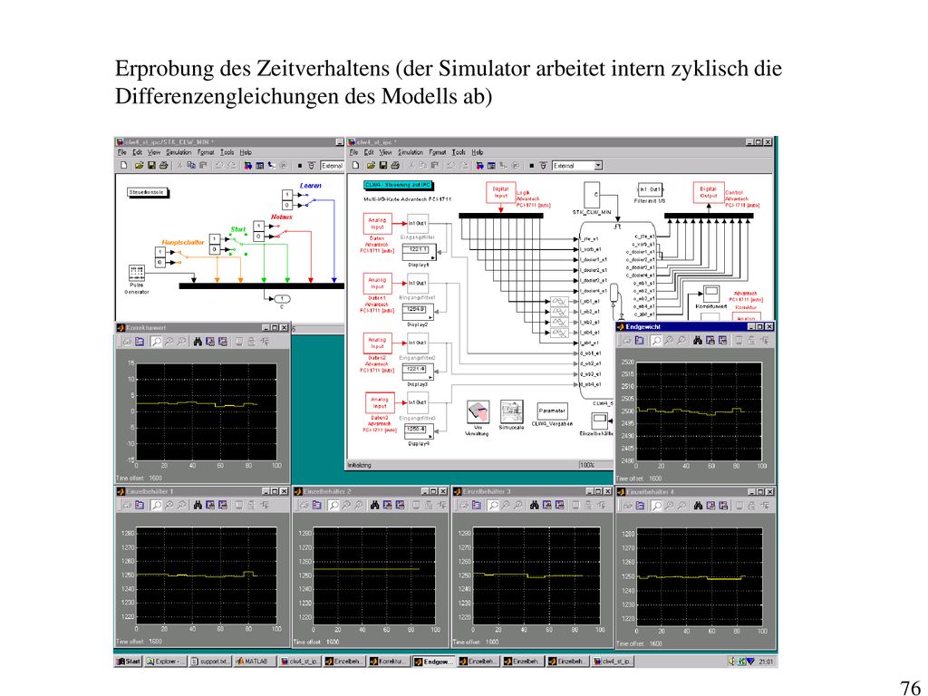 Erprobung des Zeitverhaltens (der Simulator arbeitet intern zyklisch die