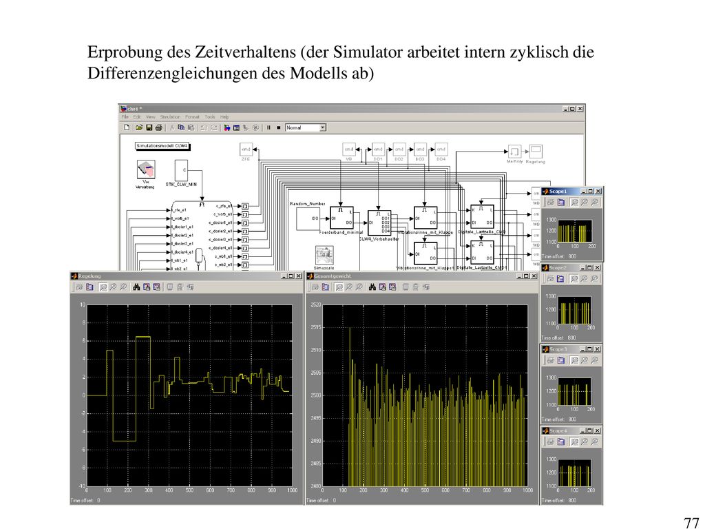 Erprobung des Zeitverhaltens (der Simulator arbeitet intern zyklisch die