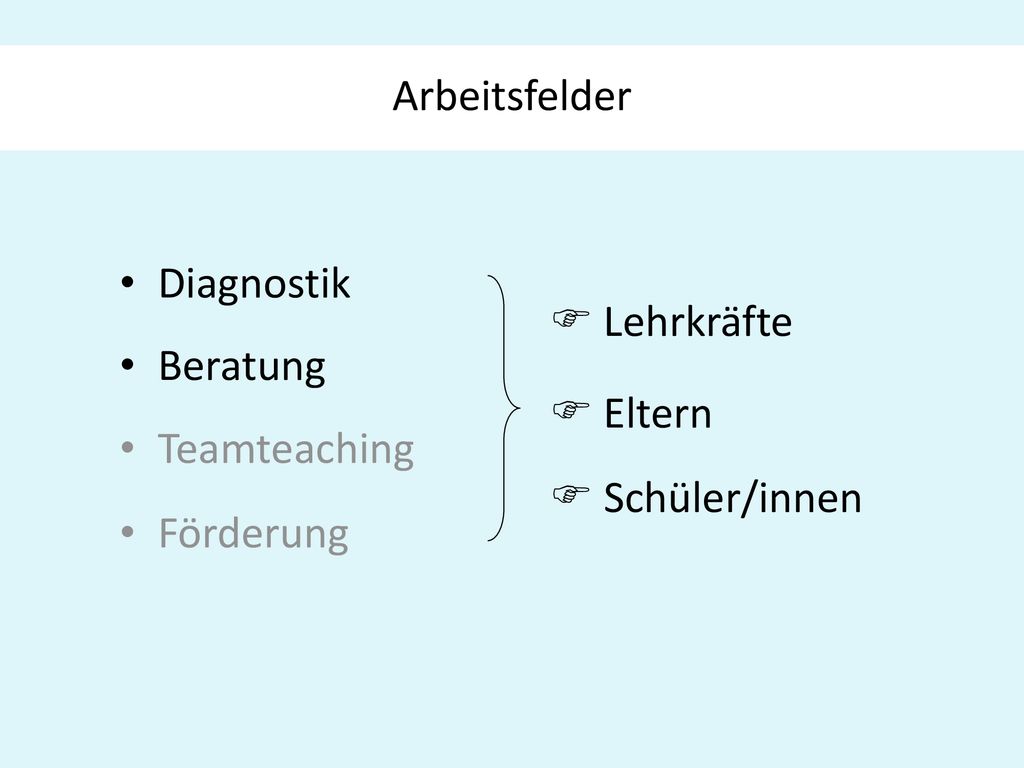 Arbeitsfelder Diagnostik Beratung Teamteaching Förderung  Lehrkräfte  Eltern  Schüler/innen