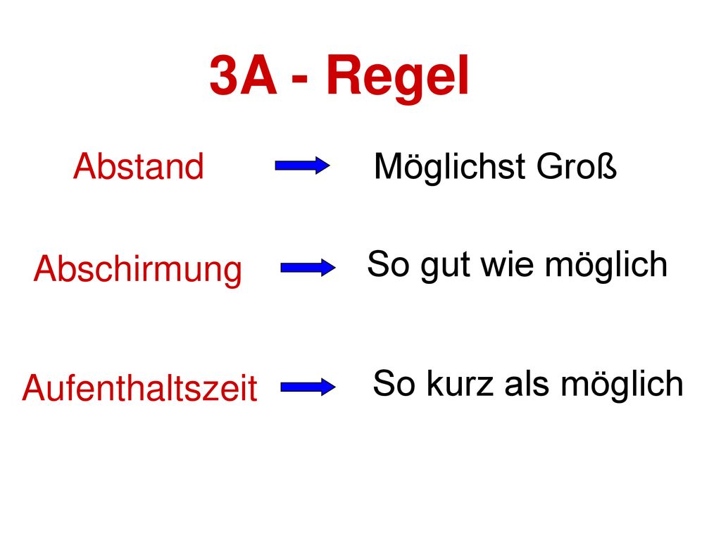 3A - Regel Abstand Möglichst Groß So gut wie möglich Abschirmung
