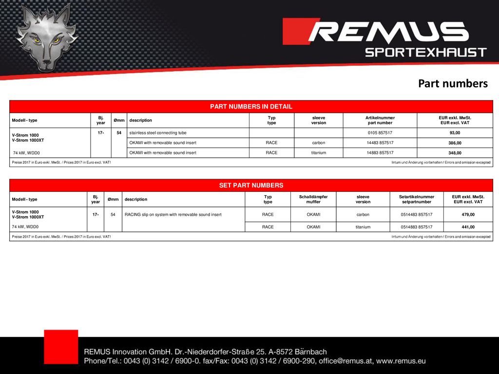 Part numbers PART NUMBERS IN DETAIL SET PART NUMBERS Modell - type