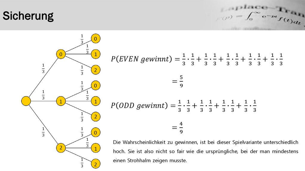 Sicherung 𝑃 𝐸𝑉𝐸𝑁 𝑔𝑒𝑤𝑖𝑛𝑛𝑡 = 1 3 ∙ ∙ ∙ ∙ ∙ 1 3.