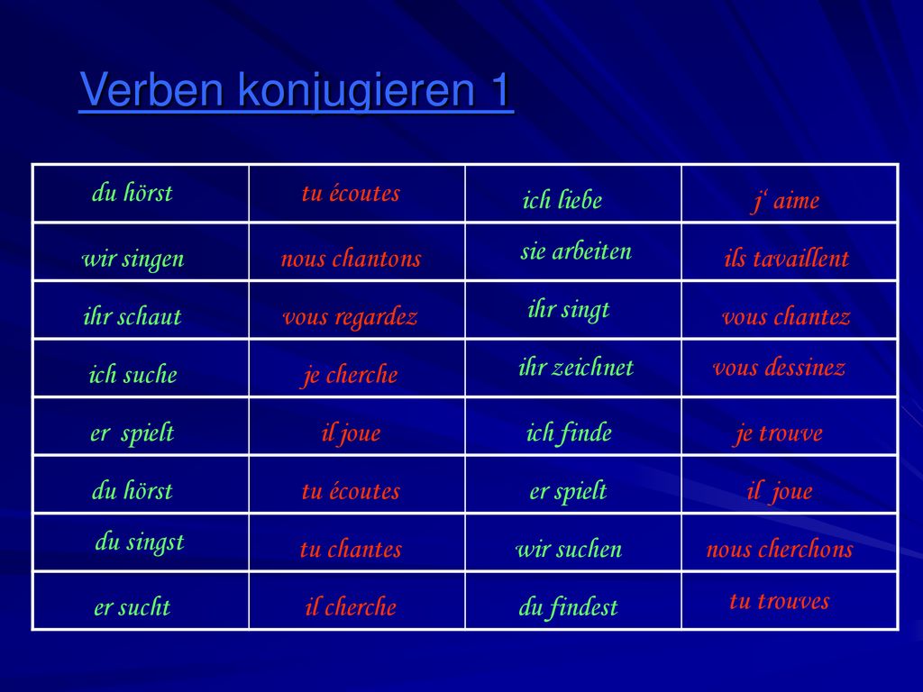 Verben konjugieren 1 du hörst tu écoutes ich liebe j‘ aime
