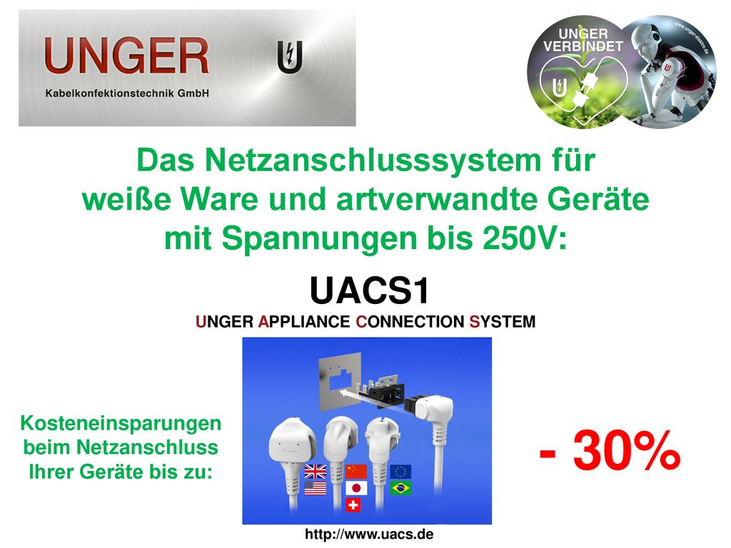Das Netzanschlusssystem für weiße Ware und artverwandte Geräte mit Spannungen bis 250V: