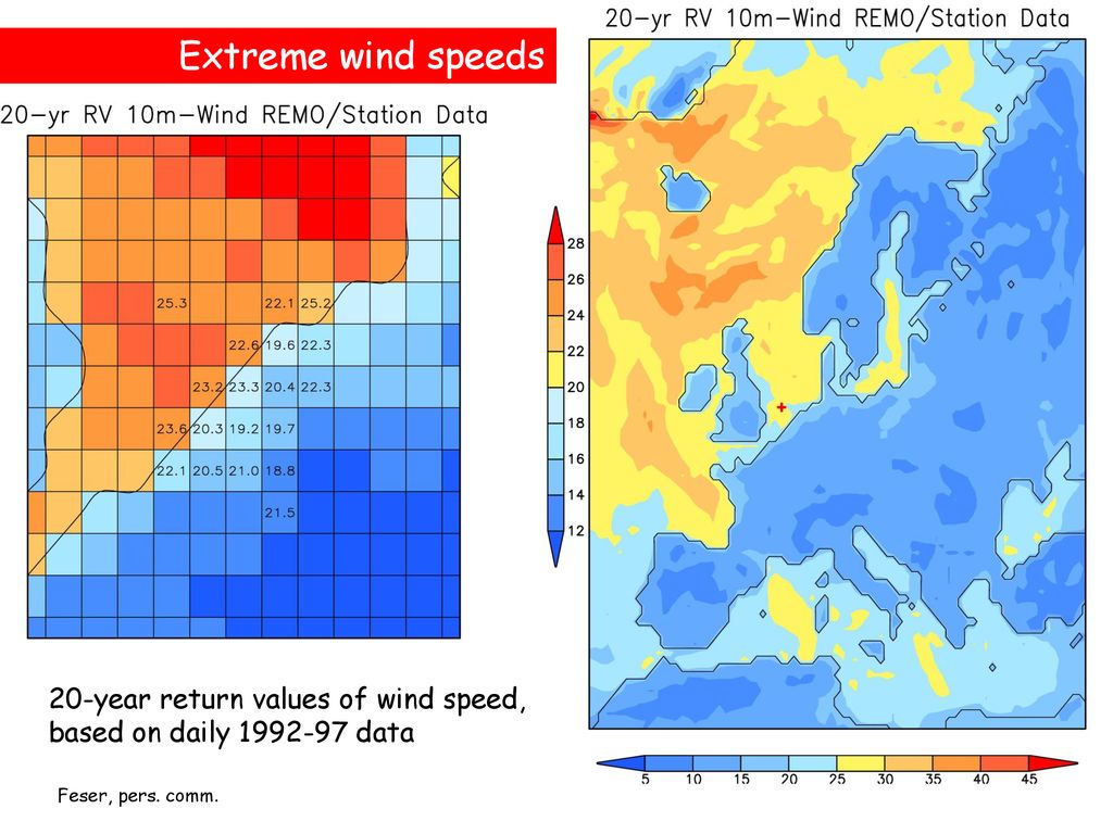 Extreme wind speeds 20-year return values of wind speed, based on daily data.