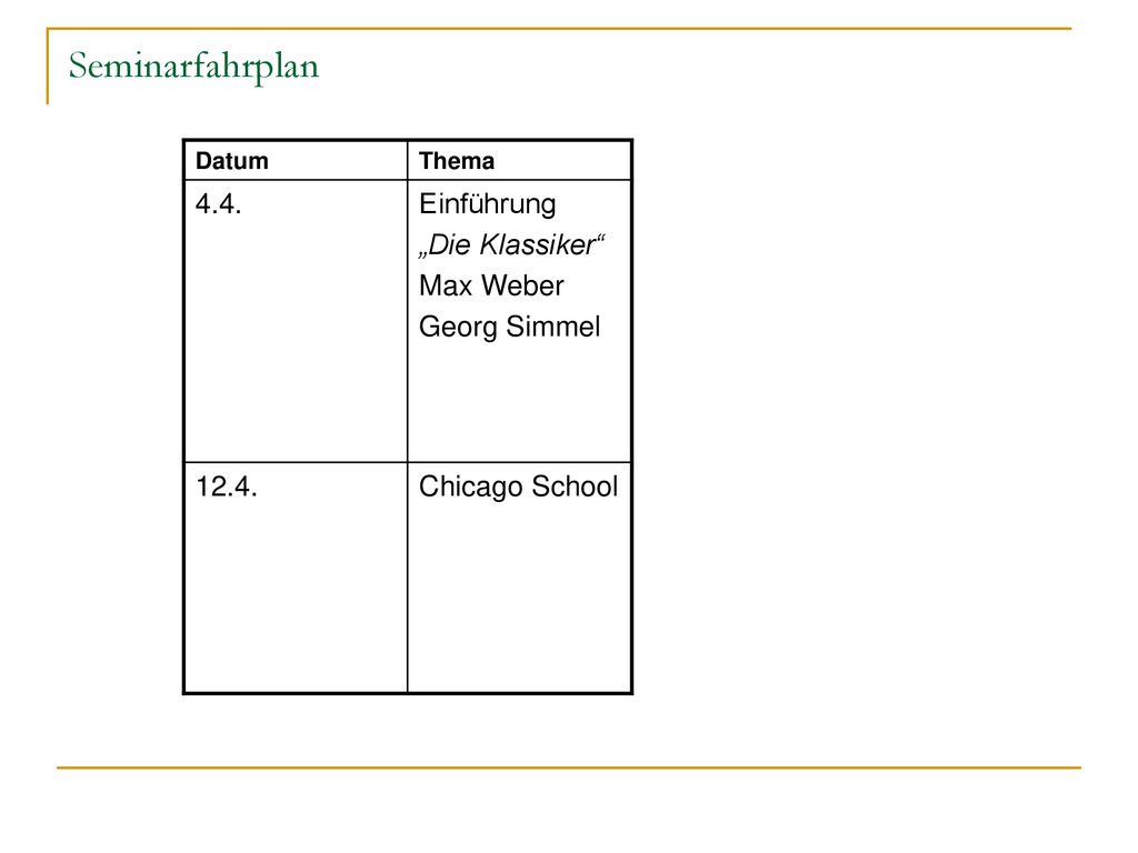 Seminarfahrplan 4.4. Einführung „Die Klassiker Max Weber Georg Simmel