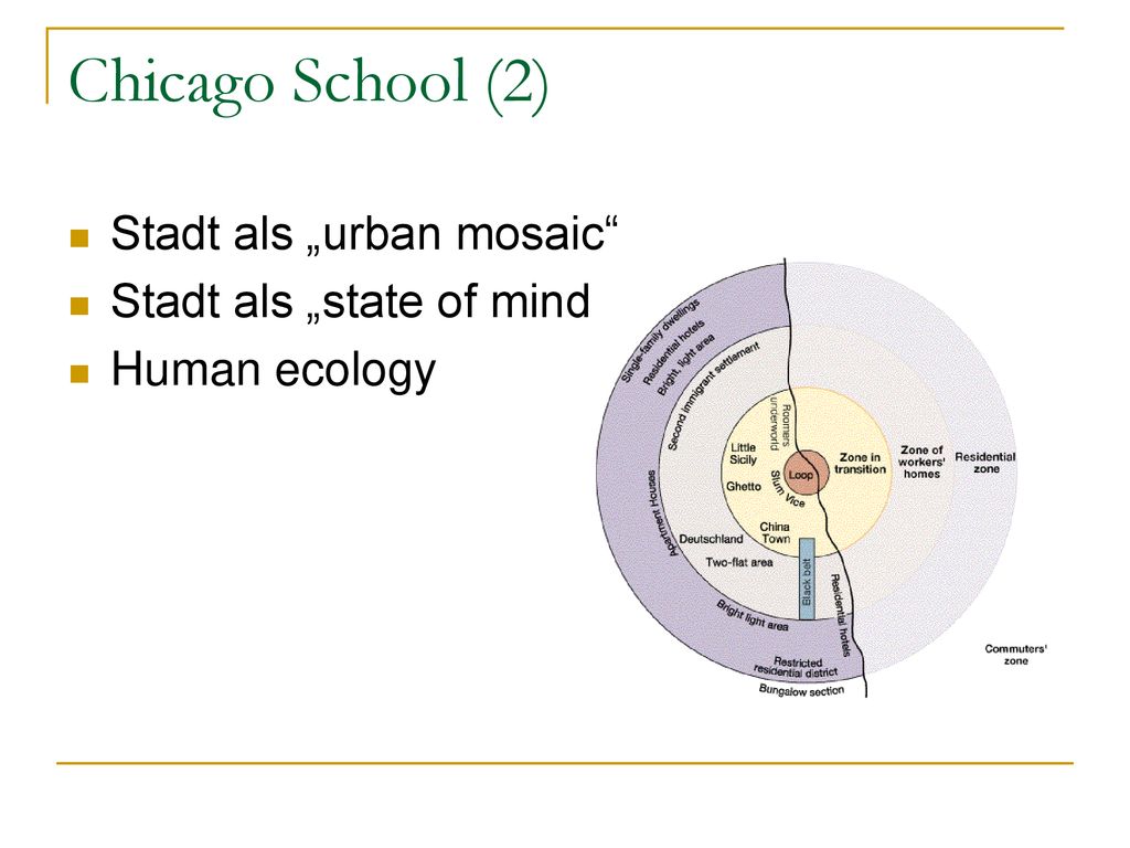 Chicago School (2) Stadt als „urban mosaic Stadt als „state of mind