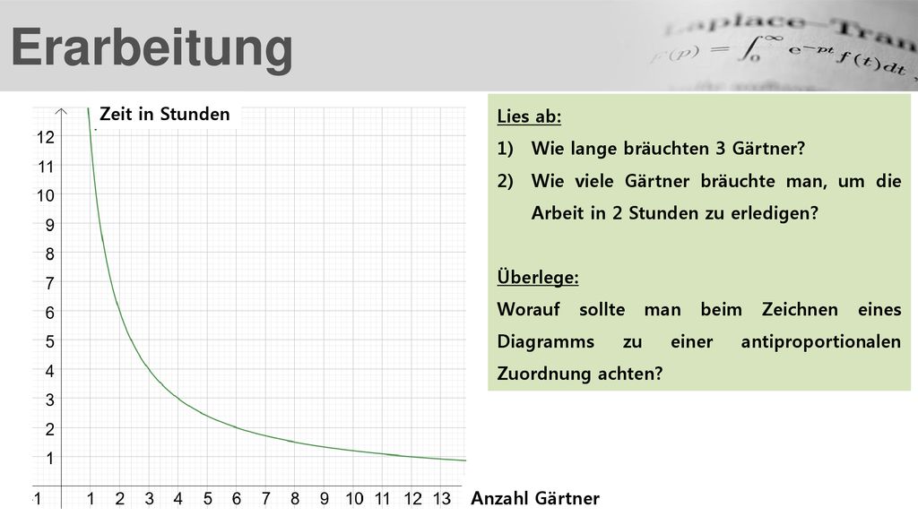 Erarbeitung Zeit in Stunden Lies ab: Wie lange bräuchten 3 Gärtner