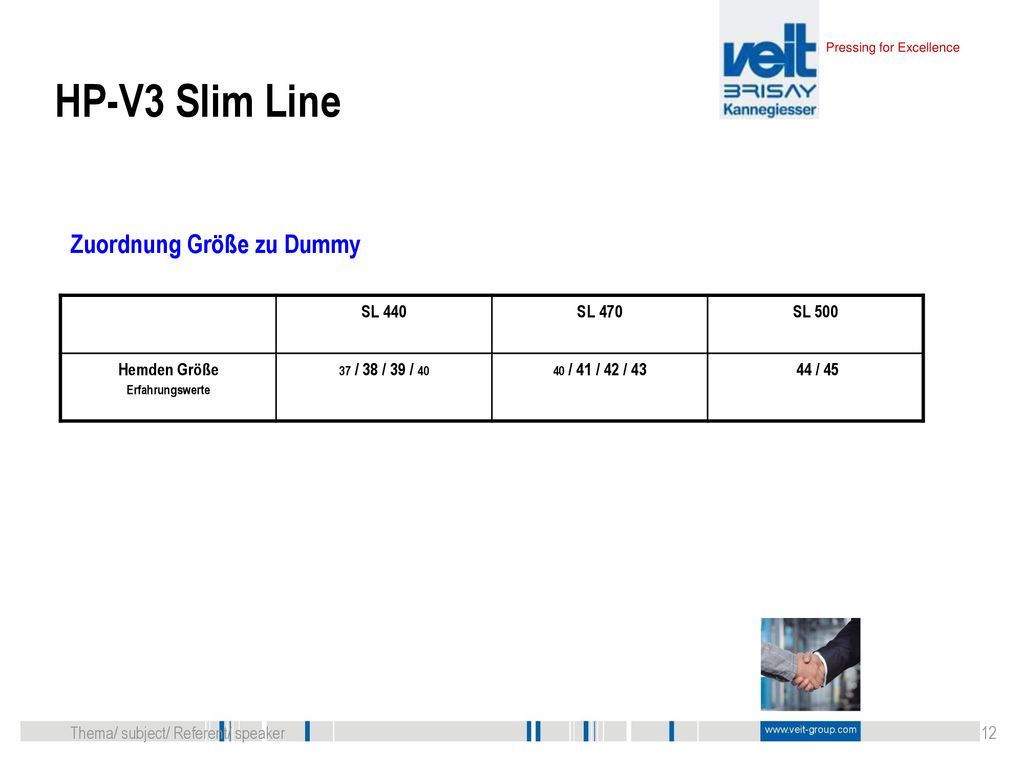 HP-V3 Slim Line Zuordnung Größe zu Dummy SL 440 SL 470 SL 500
