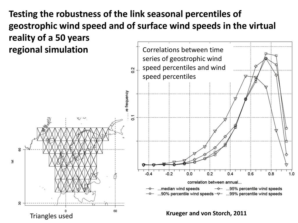 Testing the robustness of the link seasonal percentiles of geostrophic wind speed and of surface wind speeds in the virtual reality of a 50 years regional simulation