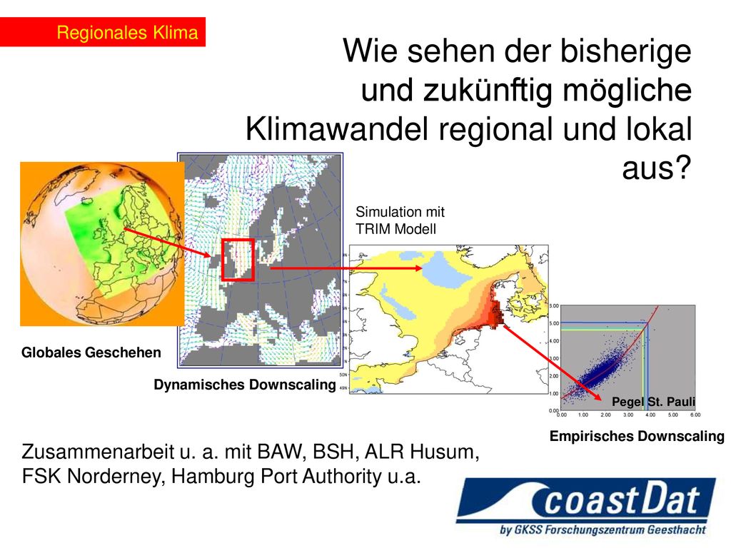 Regionales Klima Wie sehen der bisherige und zukünftig mögliche Klimawandel regional und lokal aus
