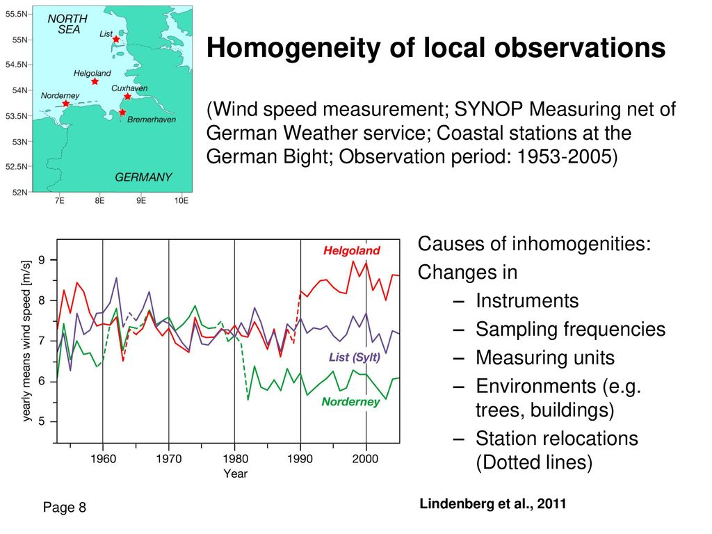 Homogeneity of local observations (Wind speed measurement; SYNOP Measuring net of German Weather service; Coastal stations at the German Bight; Observation period: )