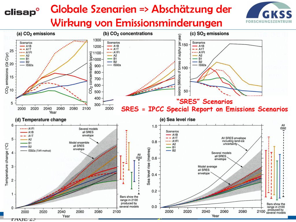SRES Scenarios SRES = IPCC Special Report on Emissions Scenarios