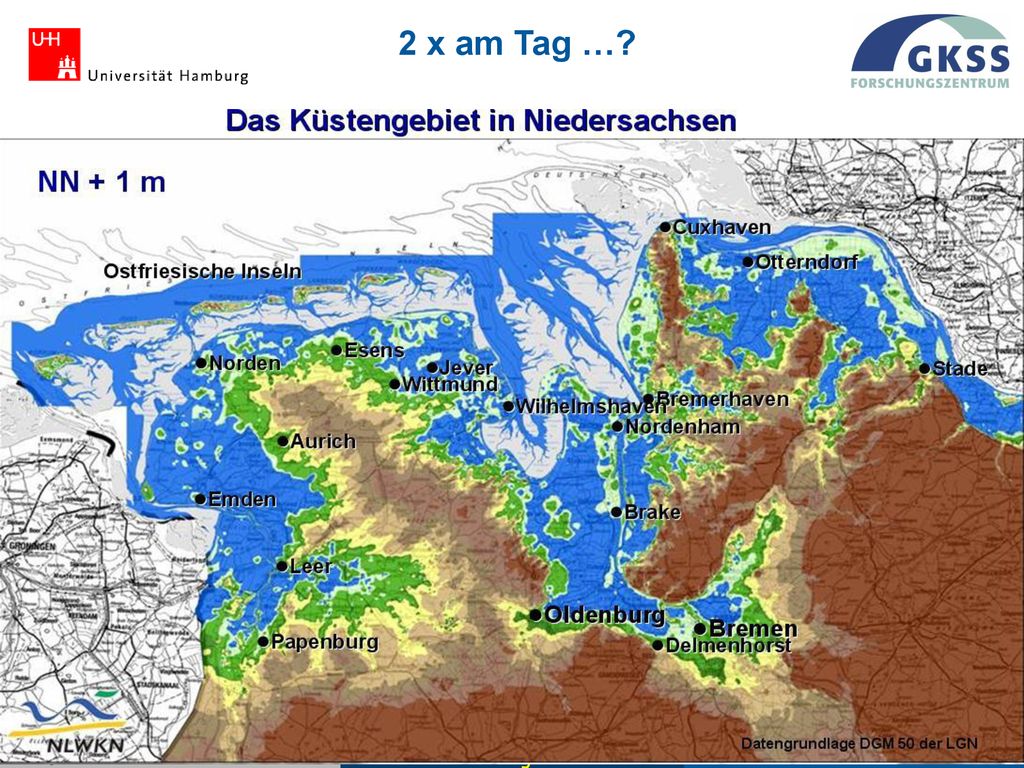2 x am Tag …