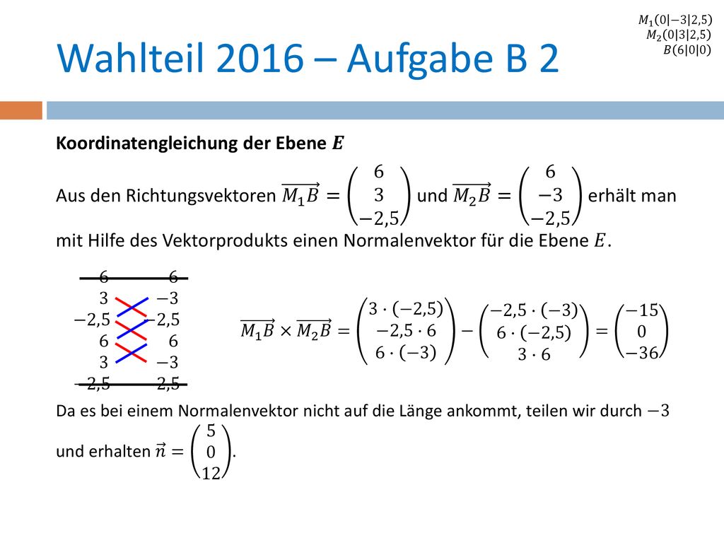 Wahlteil 2016 – Aufgabe B 2 Koordinatengleichung der Ebene 𝑬