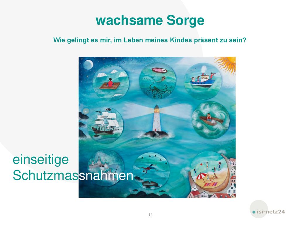wachsame Sorge Wie gelingt es mir, im Leben meines Kindes präsent zu sein