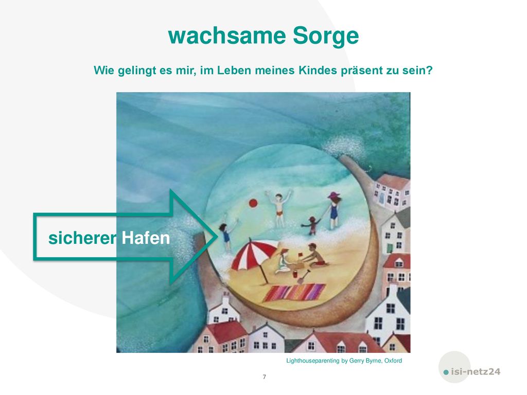 wachsame Sorge Wie gelingt es mir, im Leben meines Kindes präsent zu sein