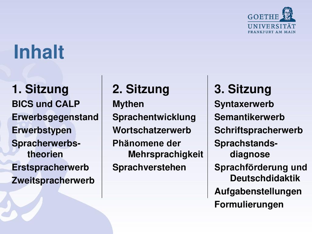 Inhalt 1. Sitzung 2. Sitzung 3. Sitzung BICS und CALP