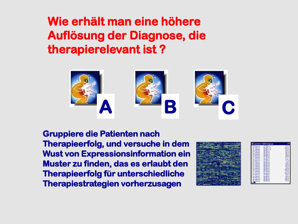 Wie erhält man eine höhere Auflösung der Diagnose, die therapierelevant ist