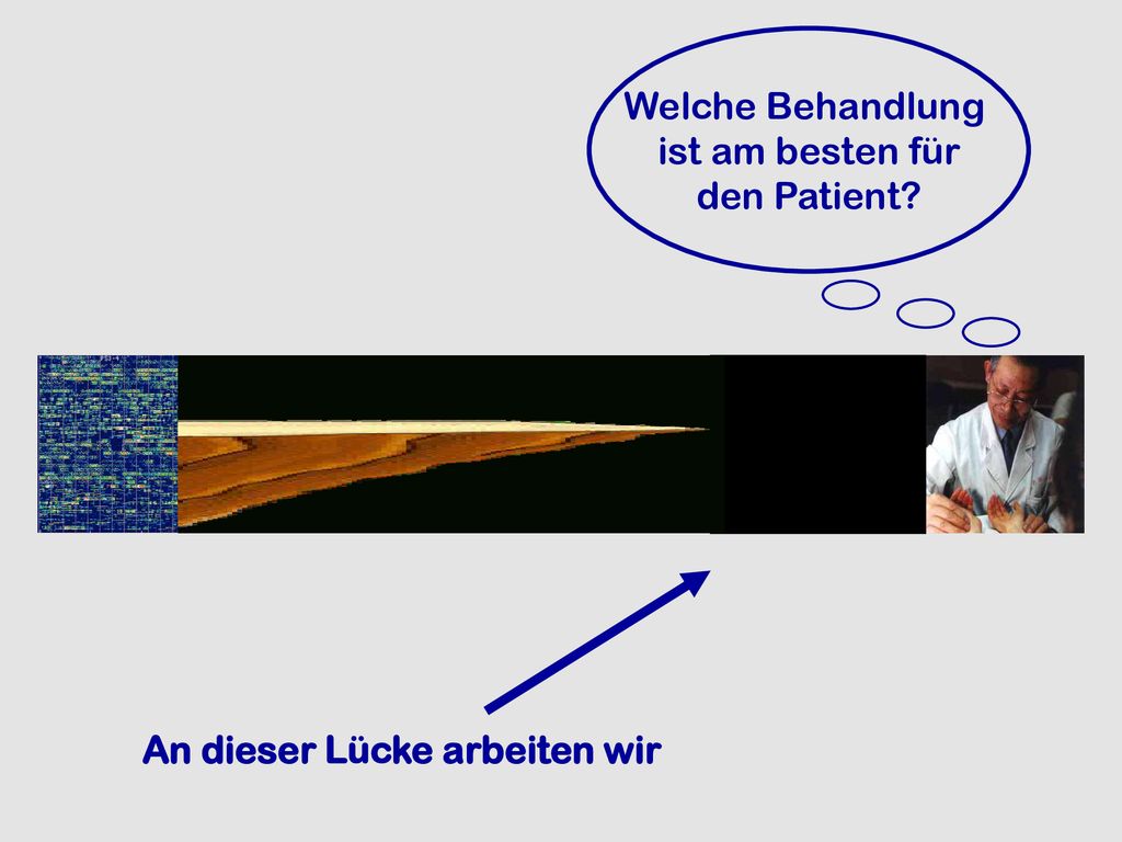 Welche Behandlung ist am besten für den Patient An dieser Lücke arbeiten wir