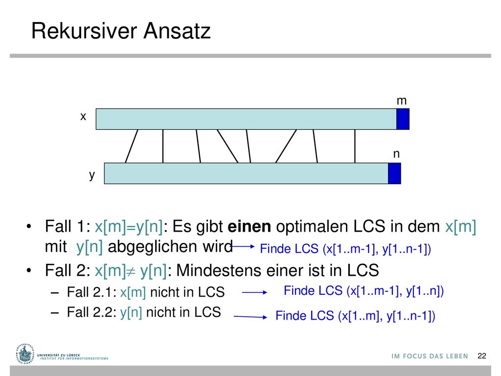 Rekursiver Ansatz m. x. n. y. Fall 1: x[m]=y[n]: Es gibt einen optimalen LCS in dem x[m] mit y[n] abgeglichen wird.