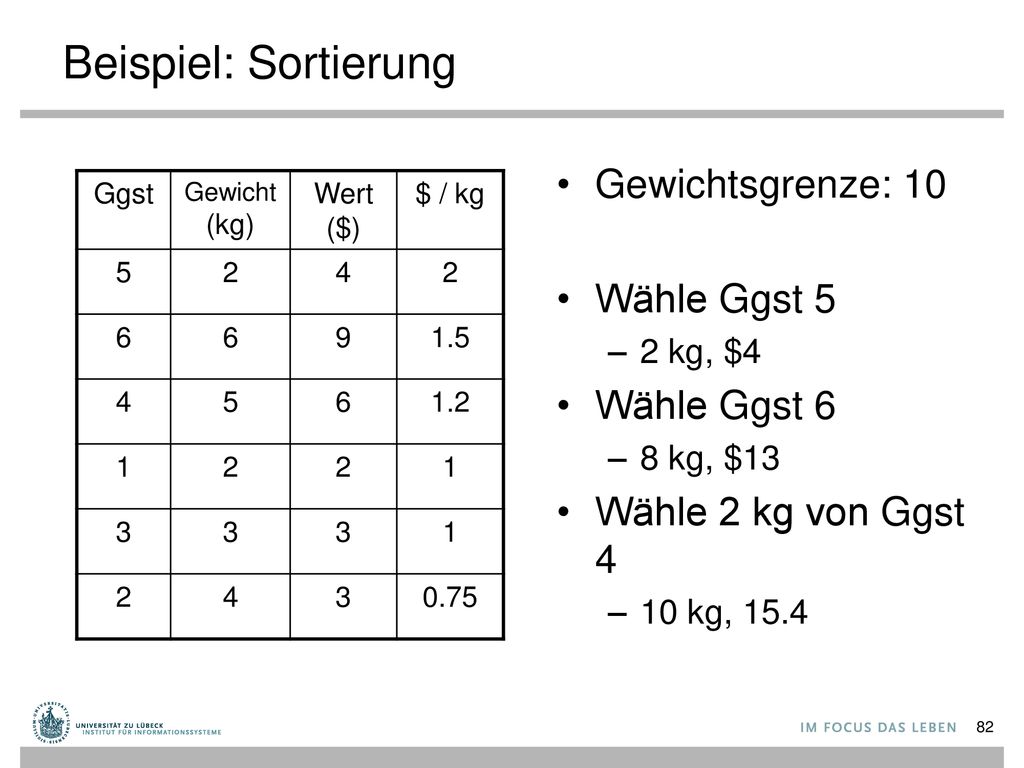 Beispiel: Sortierung Gewichtsgrenze: 10 Wähle Ggst 5 Wähle Ggst 6