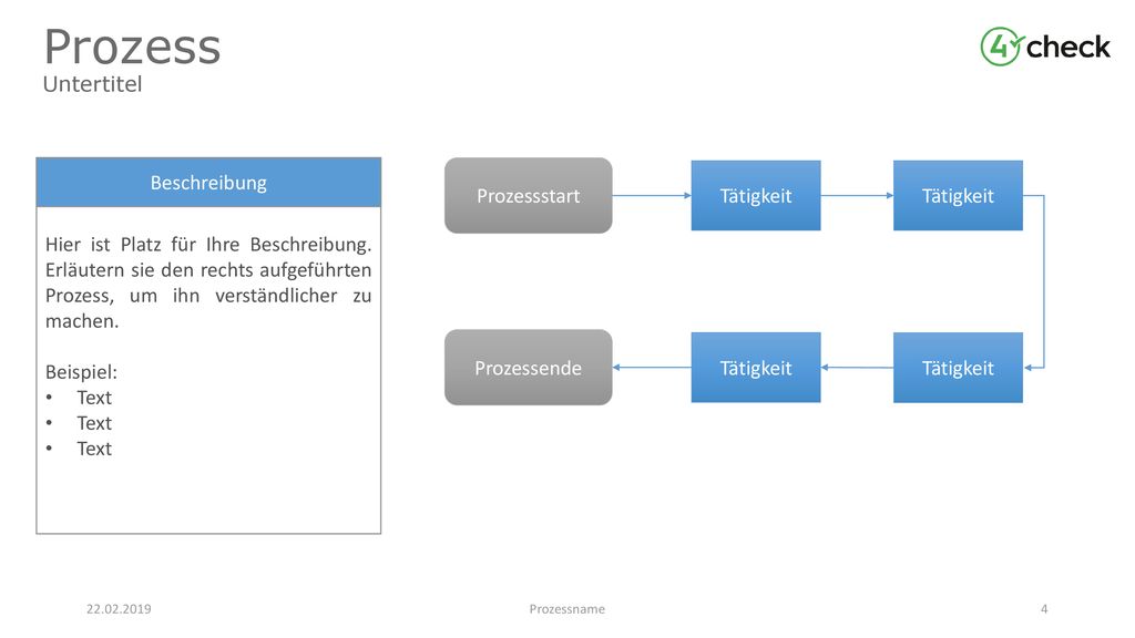 Prozess Untertitel Hier ist Platz für Ihre Beschreibung. Erläutern sie den rechts aufgeführten Prozess, um ihn verständlicher zu machen.