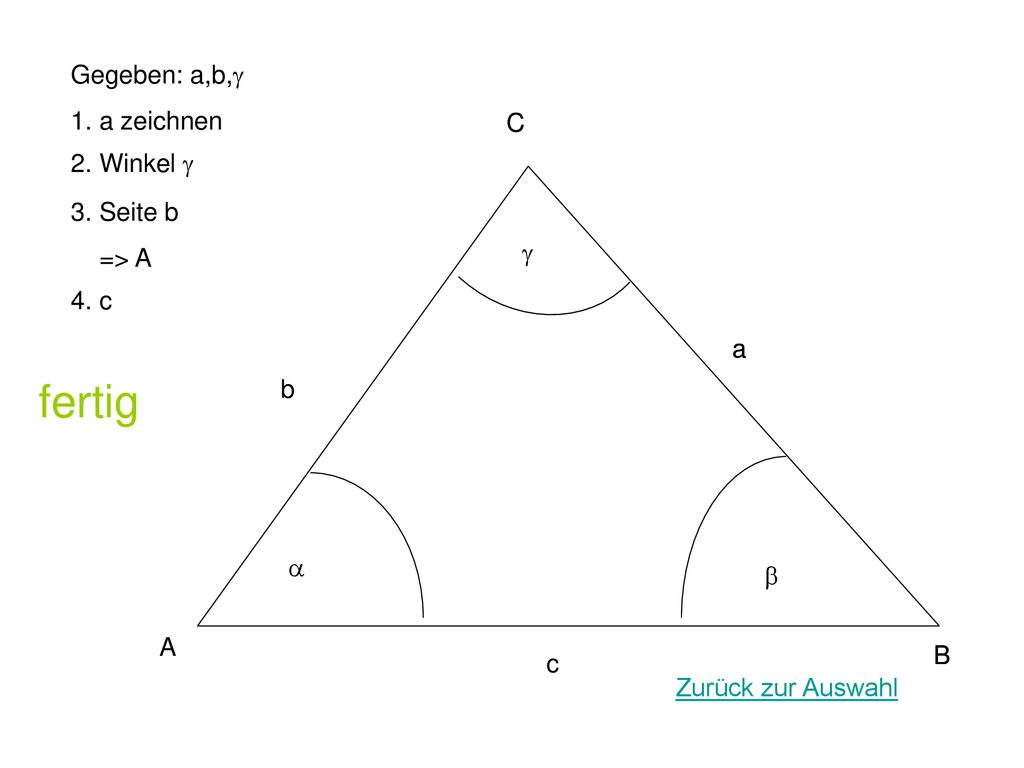fertig Gegeben: a,b,g 1. a zeichnen C a C 2. Winkel g 3. Seite b