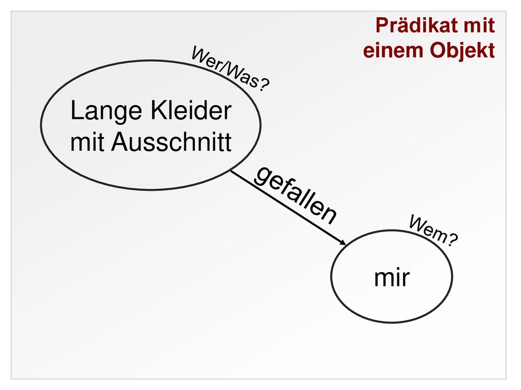 einem Objekt Wer/Was Lange Kleider mit Ausschnitt gefallen Wem mir