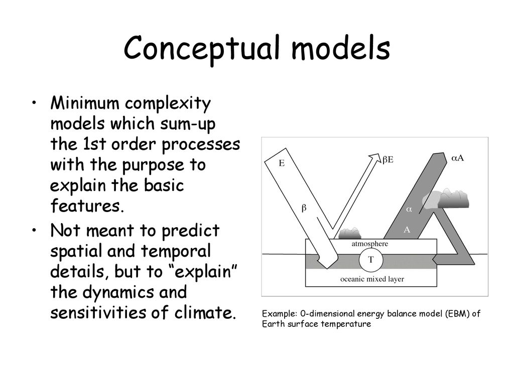 Conceptual models Minimum complexity models which sum-up the 1st order processes with the purpose to explain the basic features.