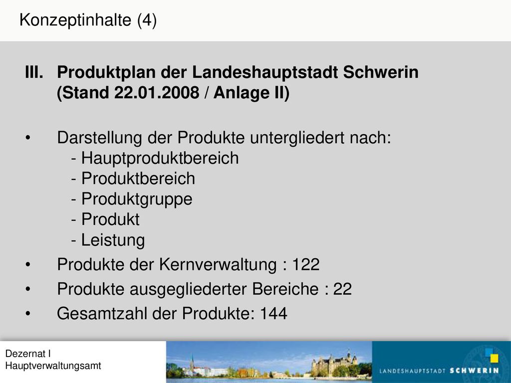 Konzeptinhalte (4) Produktplan der Landeshauptstadt Schwerin (Stand / Anlage II)