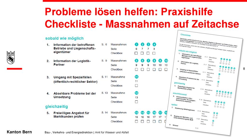 Probleme lösen helfen: Praxishilfe Checkliste - Massnahmen auf Zeitachse