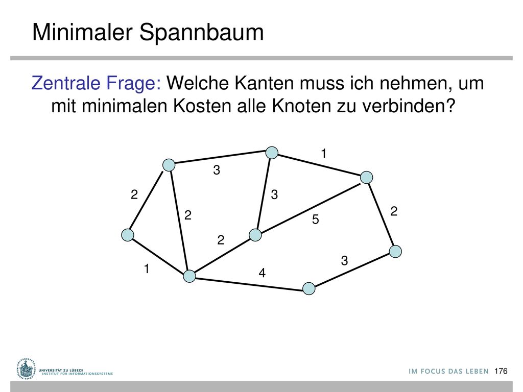 Minimaler Spannbaum Zentrale Frage: Welche Kanten muss ich nehmen, um mit minimalen Kosten alle Knoten zu verbinden