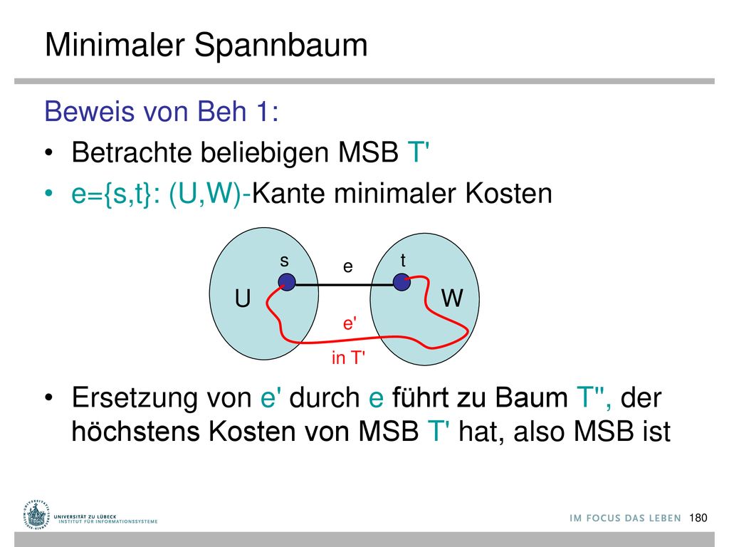Minimaler Spannbaum Beweis von Beh 1: Betrachte beliebigen MSB T