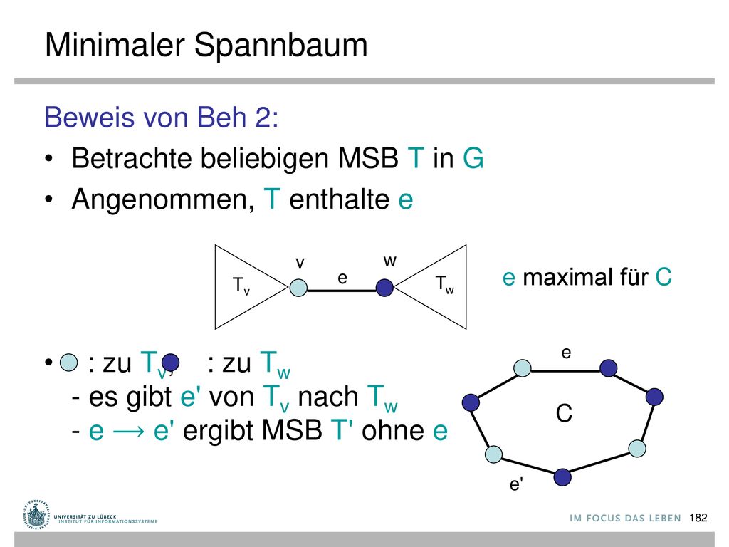 Minimaler Spannbaum Beweis von Beh 2: Betrachte beliebigen MSB T in G