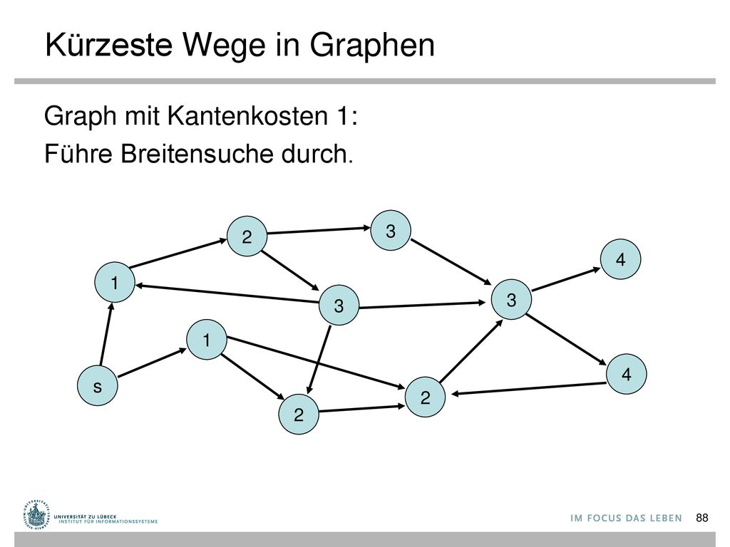 Kürzeste Wege in Graphen