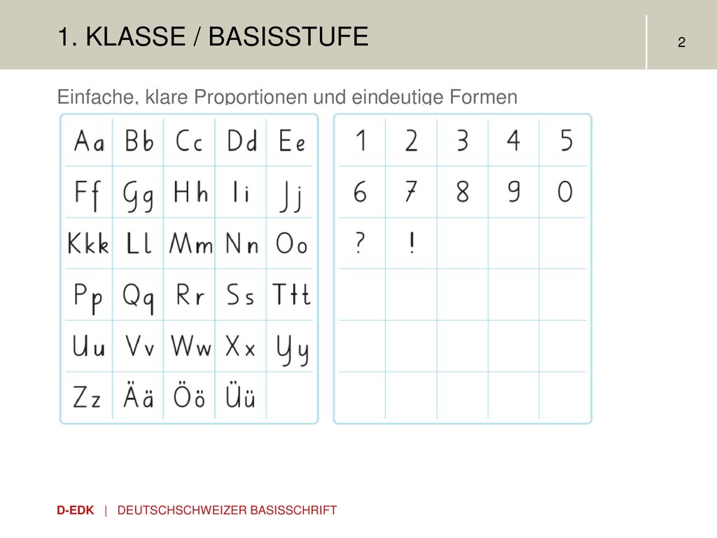 1. Klasse / Basisstufe Einfache, klare Proportionen und eindeutige Formen