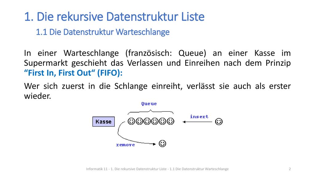 1. Die rekursive Datenstruktur Liste 1