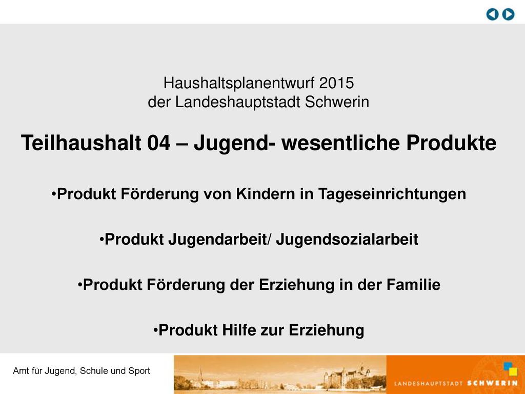 Teilhaushalt 04 – Jugend- wesentliche Produkte