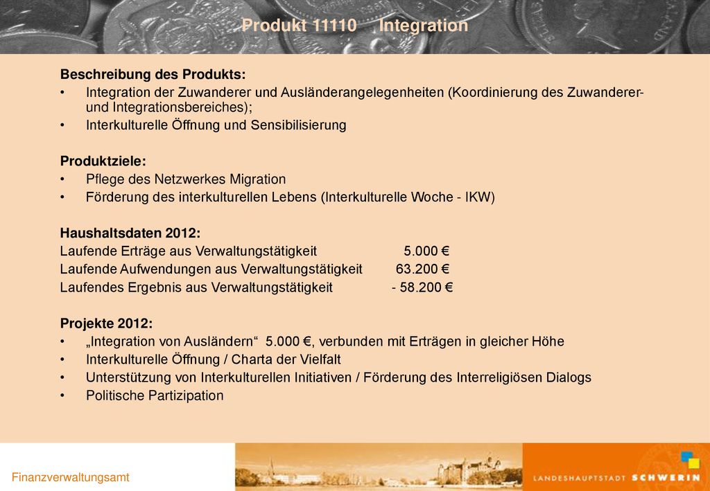 Produkt Integration Beschreibung des Produkts: