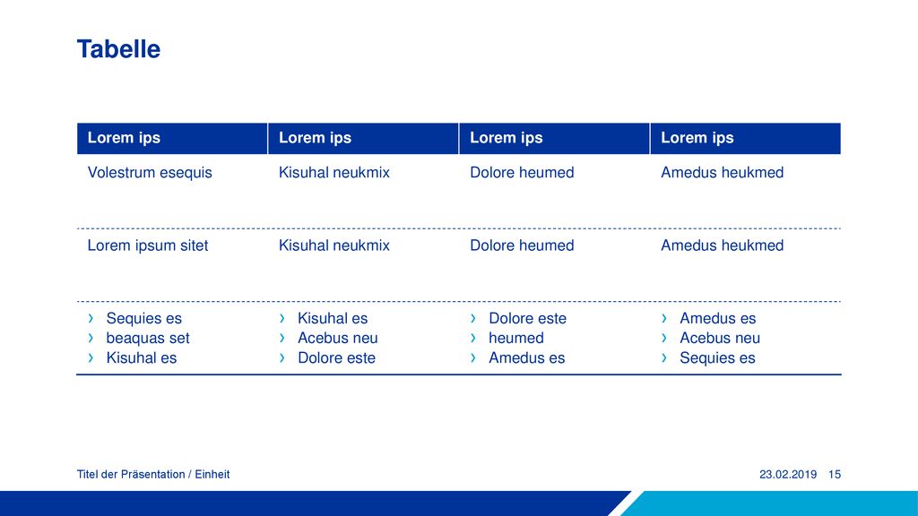 Tabelle Lorem ips Volestrum esequis Kisuhal neukmix Dolore heumed